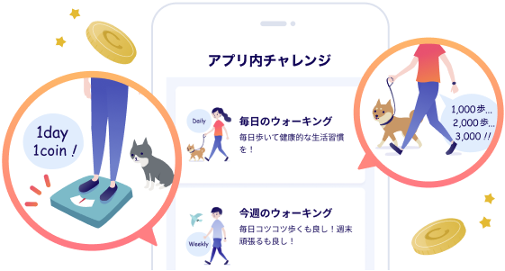 コインを獲得するイメージのイラスト