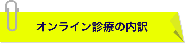 オンライン診療の内訳