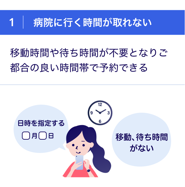 1.病院に行く時間が取れない 移動時間や待ち時間が不要となりご都合の良い時間帯で予約できる