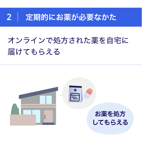 2.定期的にお薬が必要な方 オンラインで処方された薬を自宅に届けてもらえる